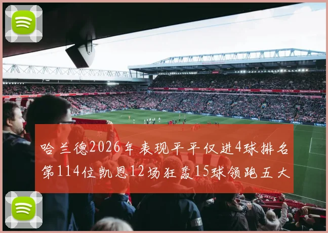 哈兰德2026年表现平平仅进4球排名第114位凯恩12场狂轰15球领跑五大联赛